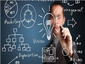 همه چیز درباره ی کار آفرینی